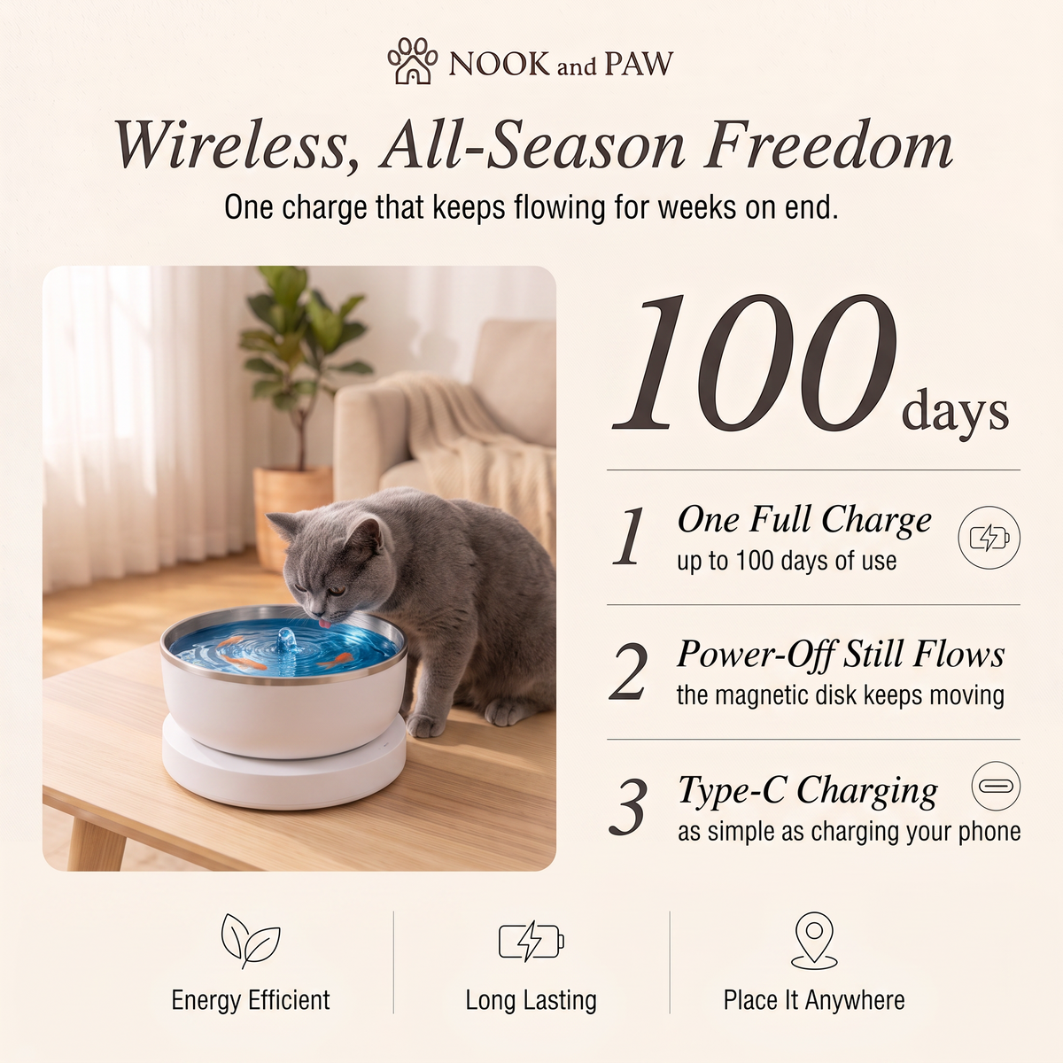 The Pondsip Cordless Cat Water Fountain