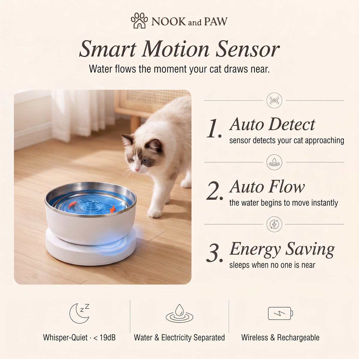The Pondsip Cordless Cat Water Fountain